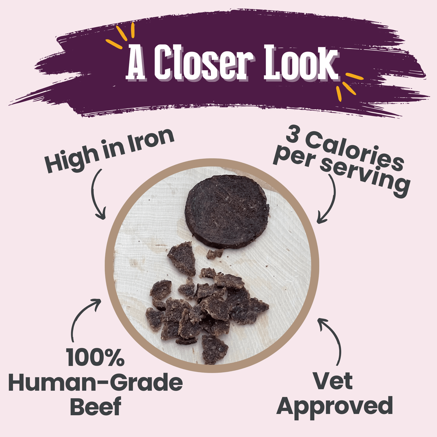Beef Crumbles for Cats – Single-Ingredient Human-Grade Beef | Grain-Free | Made in USA
