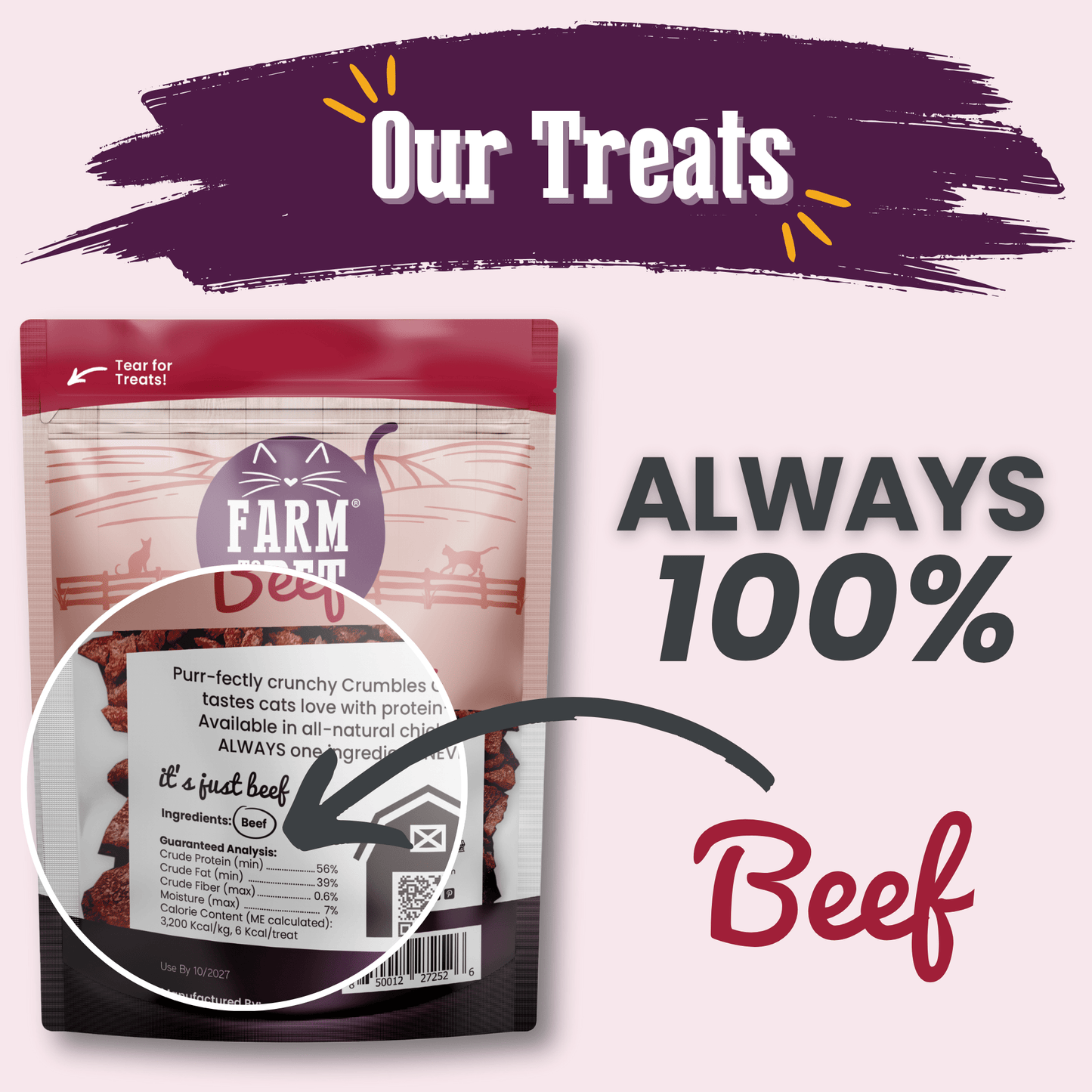 Beef Crumbles for Cats – Single-Ingredient Human-Grade Beef | Grain-Free | Made in USA