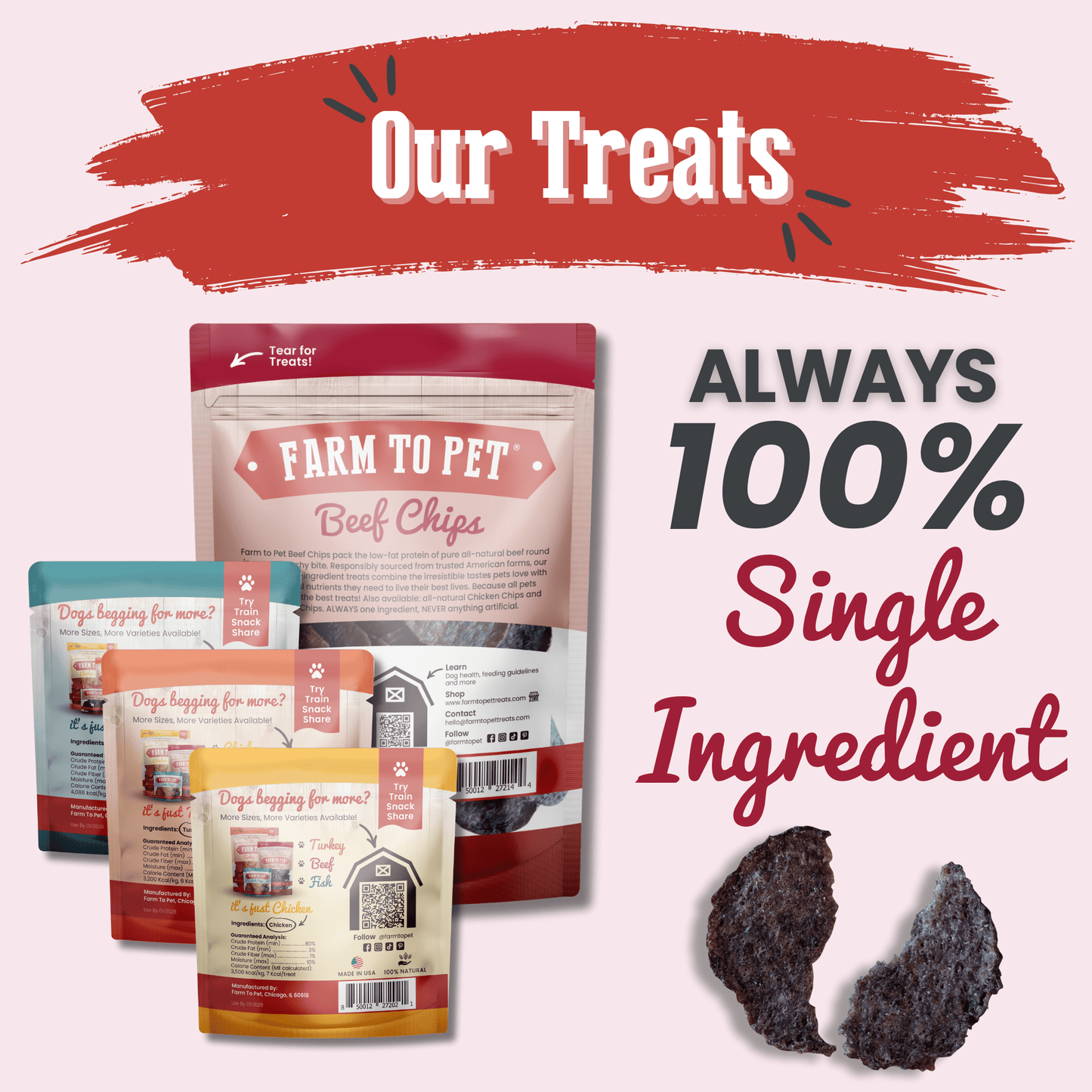 Puppy Packs – Dog Treat Starter Bundle | All 4 Flavors | Single-Ingredient | Made in USA