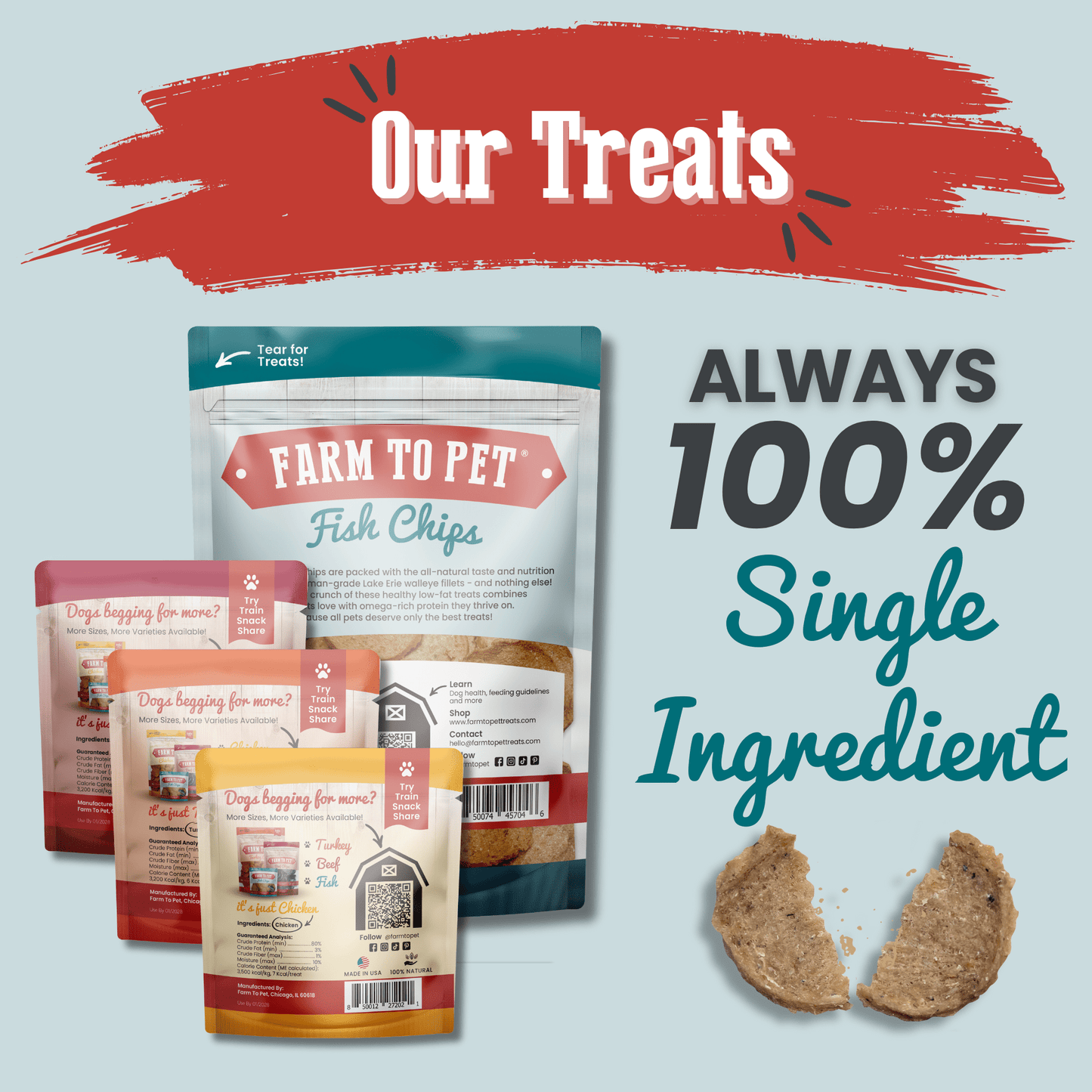 Puppy Packs – Dog Treat Starter Bundle | All 4 Flavors | Single-Ingredient | Made in USA