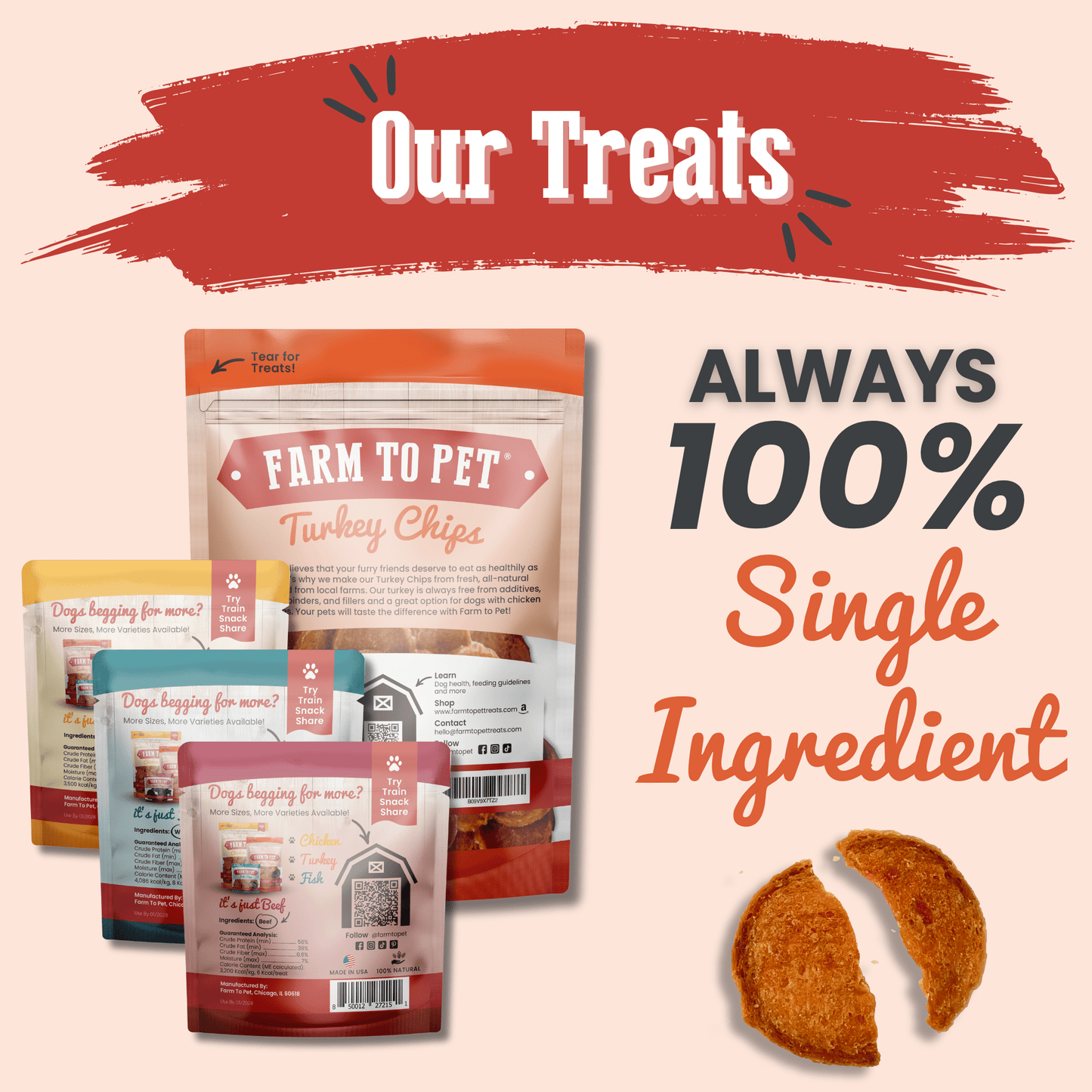 Puppy Packs – Dog Treat Starter Bundle | All 4 Flavors | Single-Ingredient | Made in USA