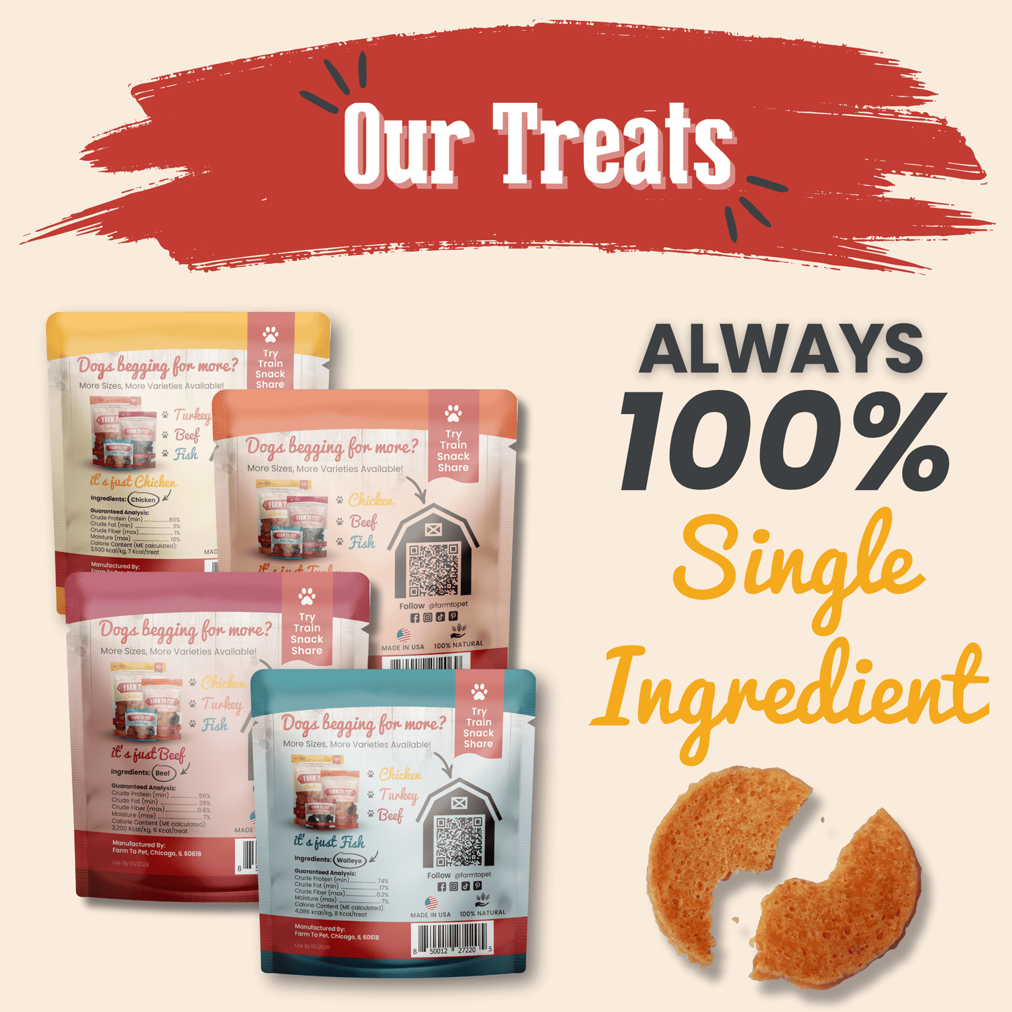 Dog Treat Sampler Snack Packs – All 4 Flavors | Chicken, Turkey, Beef & Fish | Made in USA