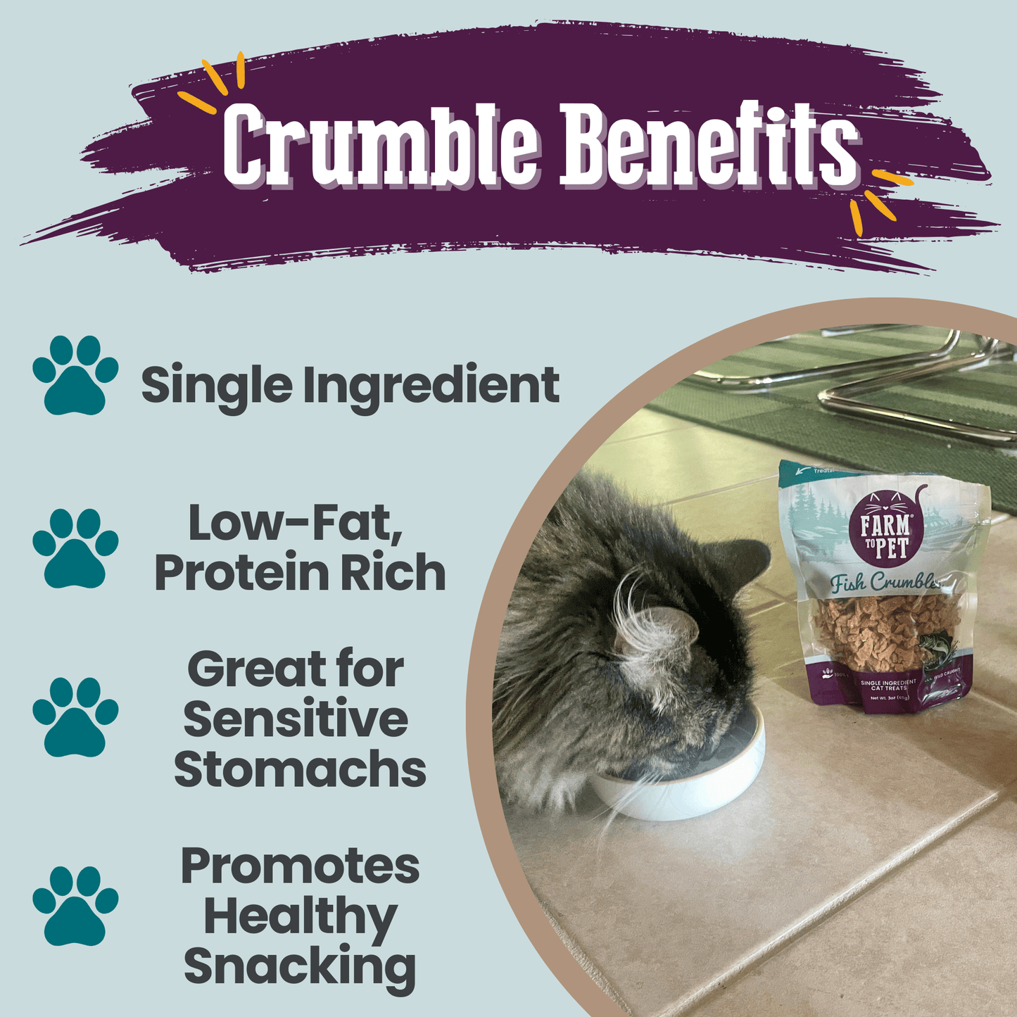 Fish Crumbles for Cats – Single-Ingredient Walleye | Grain-Free | Made in USA