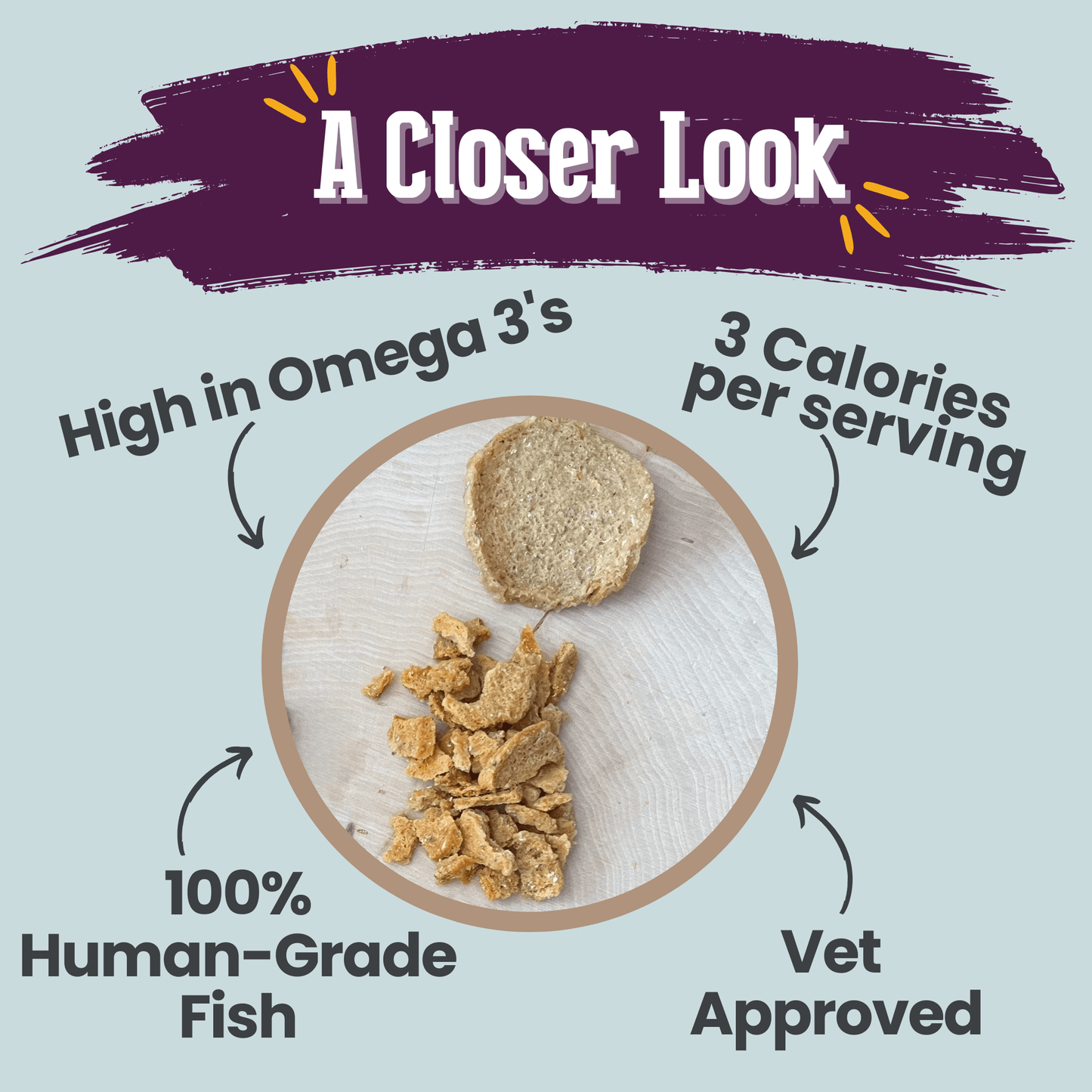Fish Crumbles for Cats – Single-Ingredient Walleye | Grain-Free | Made in USA