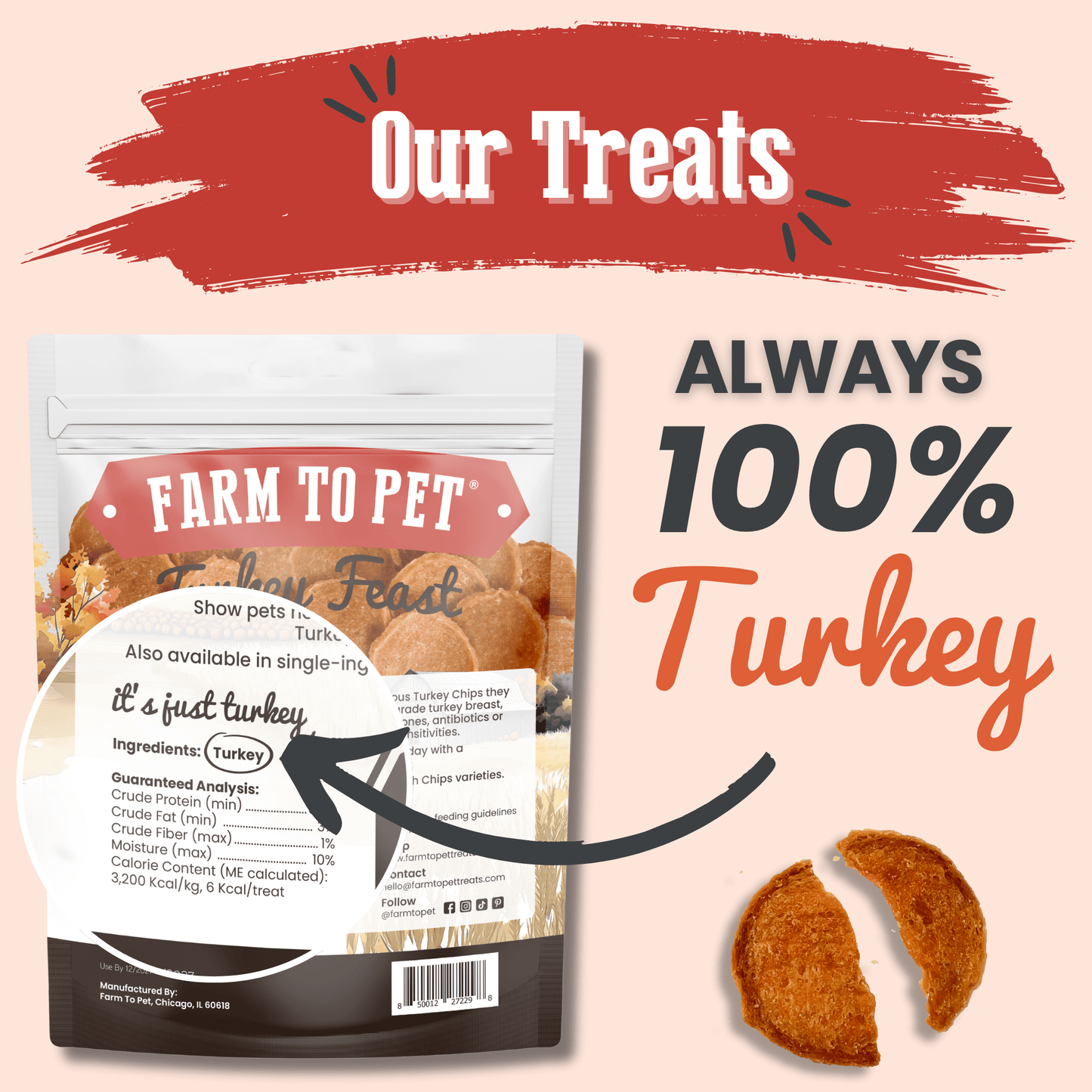Turkey Feast Chips – Single-Ingredient, 85% Protein | Value 12oz | Human-Grade | Made in USA