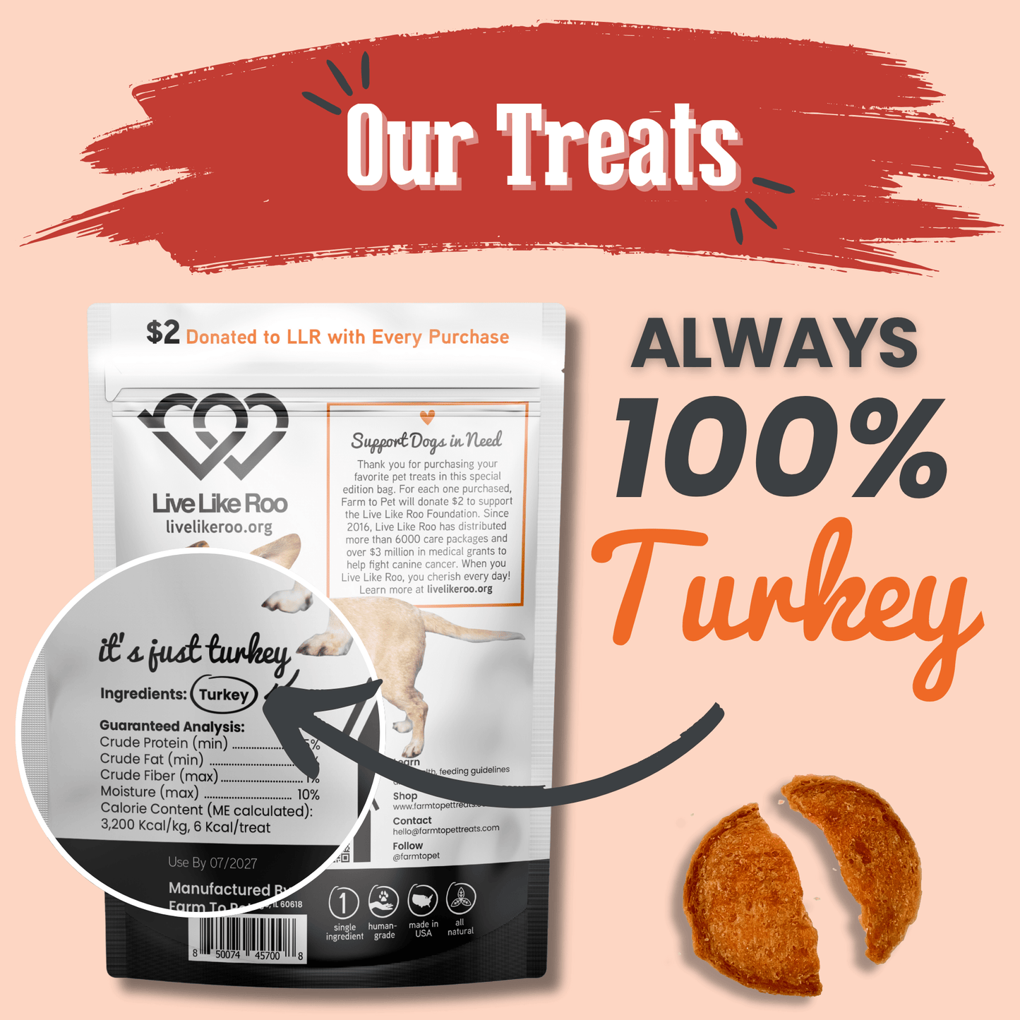 Live Like Roo Turkey Chips – Single-Ingredient Dog Treats That Give Back | $2 Donated Per Bag