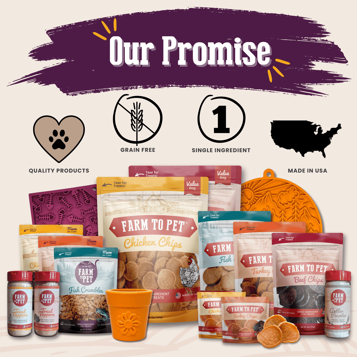 Turkey Crumbles for Cats – Single-Ingredient Human-Grade Turkey | Grain-Free | Made in USA