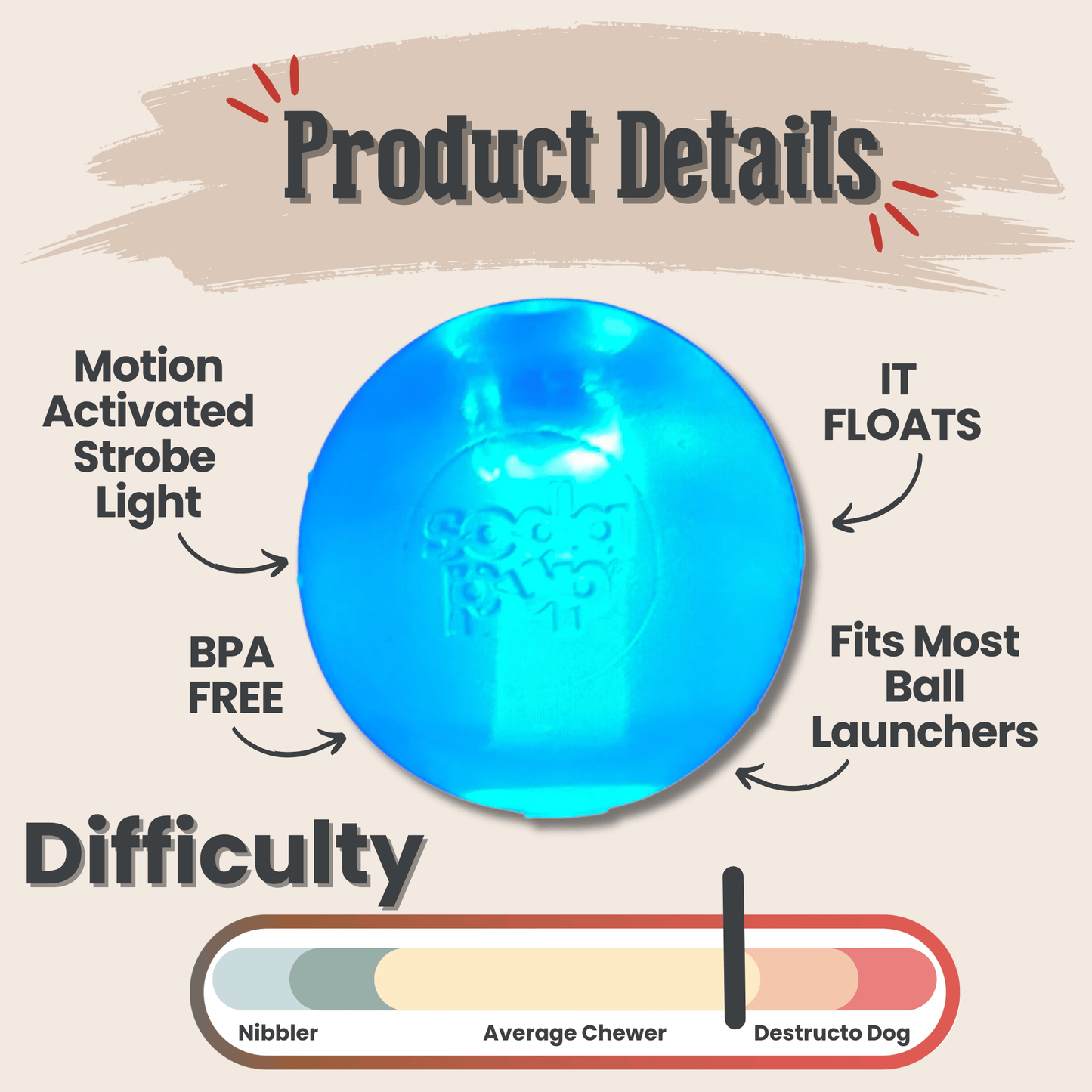 SodaPup Dog Fetch Balls – Floating, Glow-in-Dark & Bounce | Durable | Made in USA