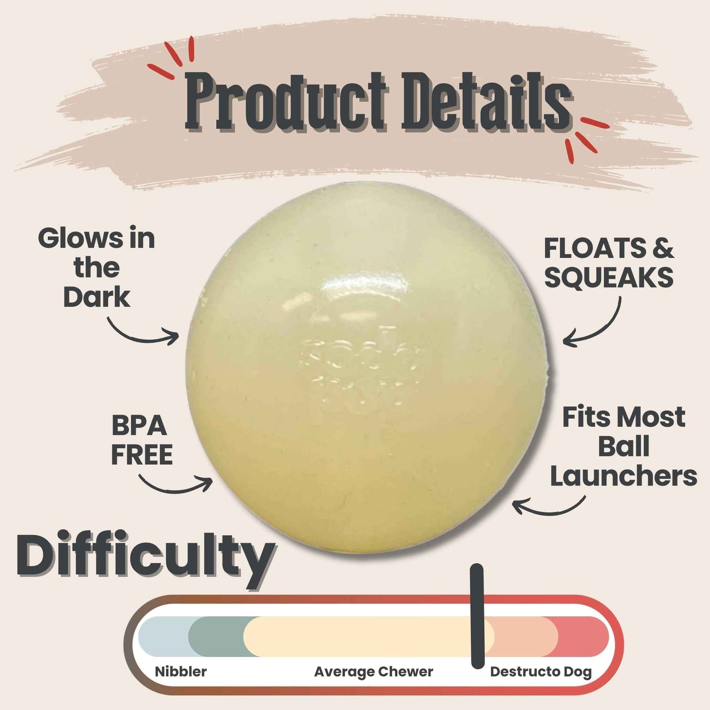 Dog Fetch Balls