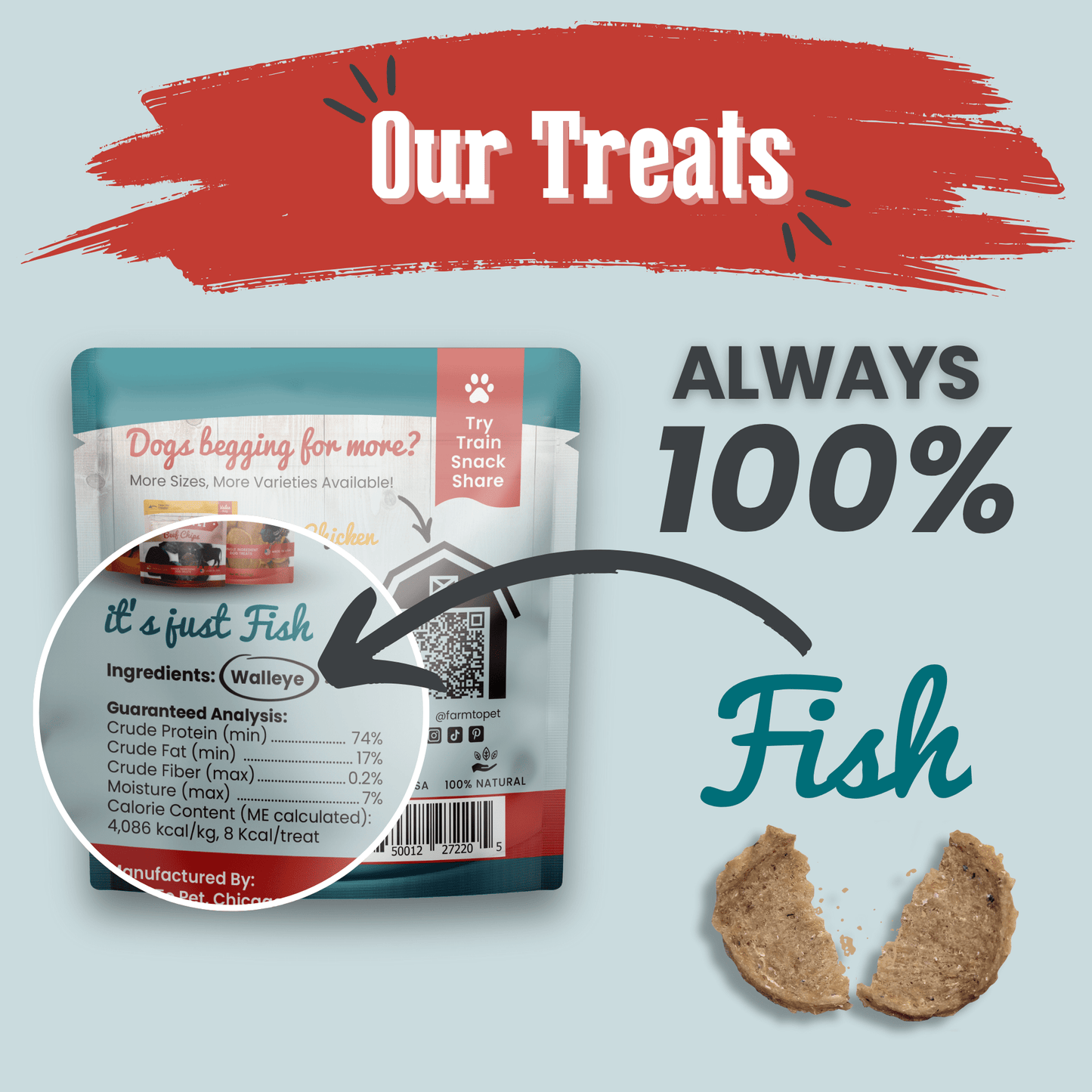 Fish Chips Snack Packs – Single-Ingredient Walleye Dog Treats | Training & Travel