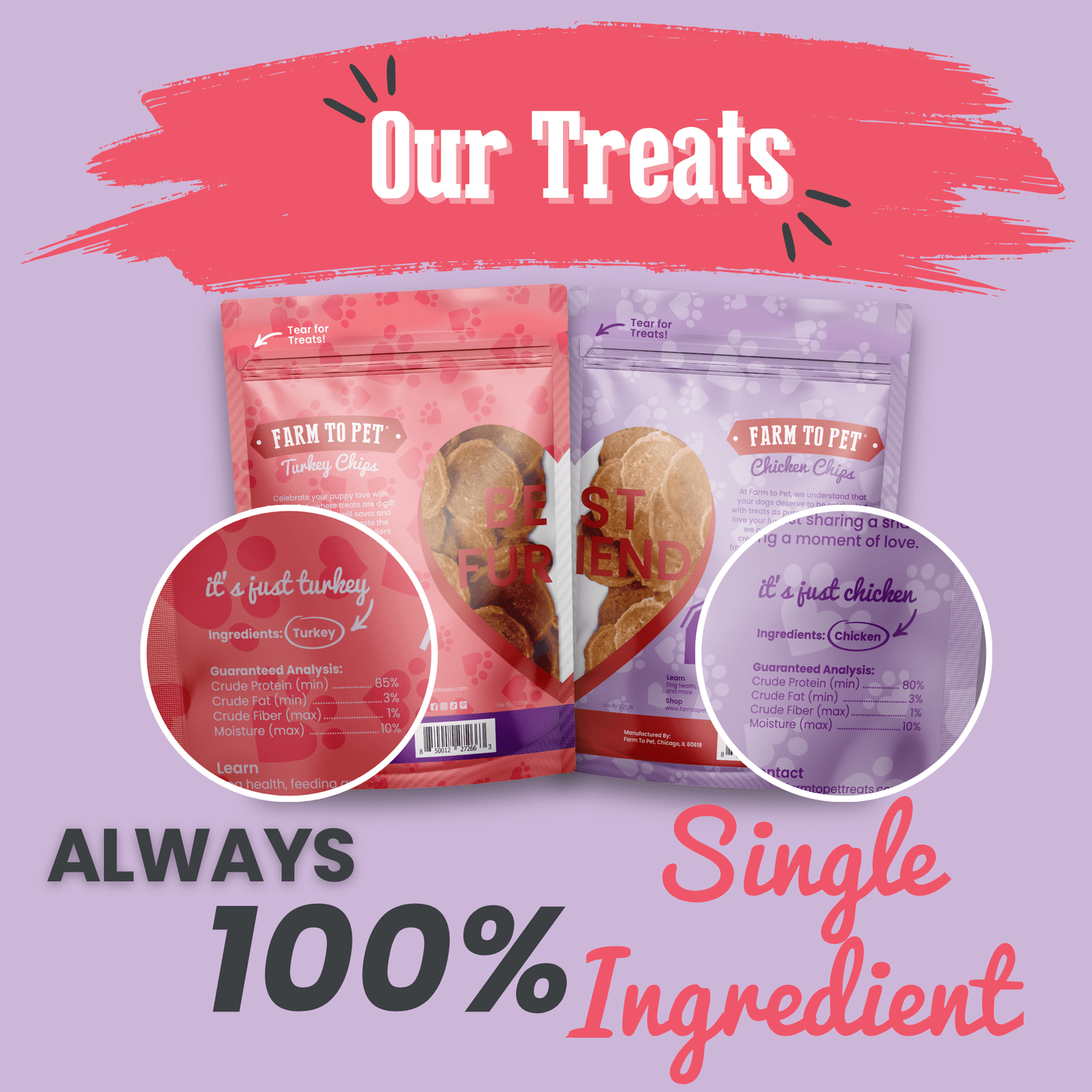 Puppy Love Dog Treat Duo – Chicken & Turkey Chips Value Pack | Single-Ingredient | Made in USA