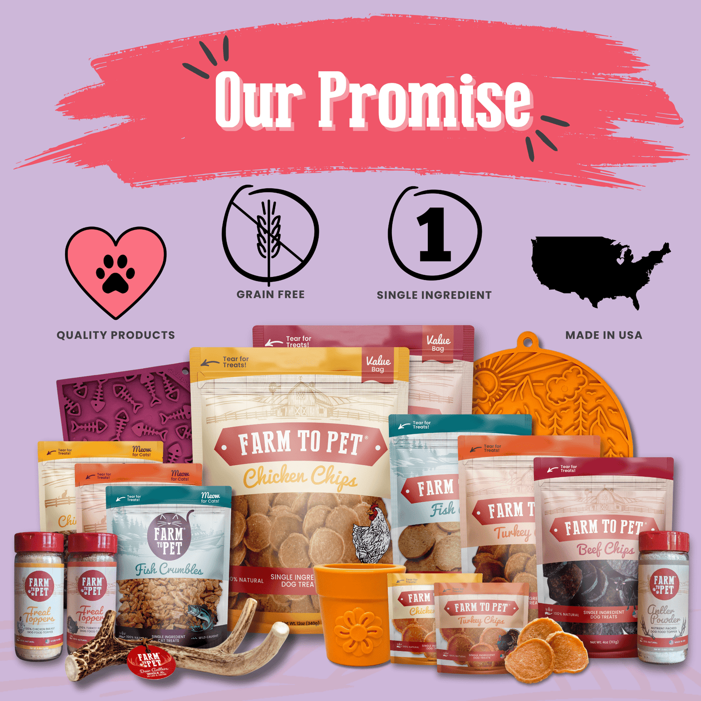 Puppy Love Dog Treat Duo – Chicken & Turkey Chips Value Pack | Single-Ingredient | Made in USA