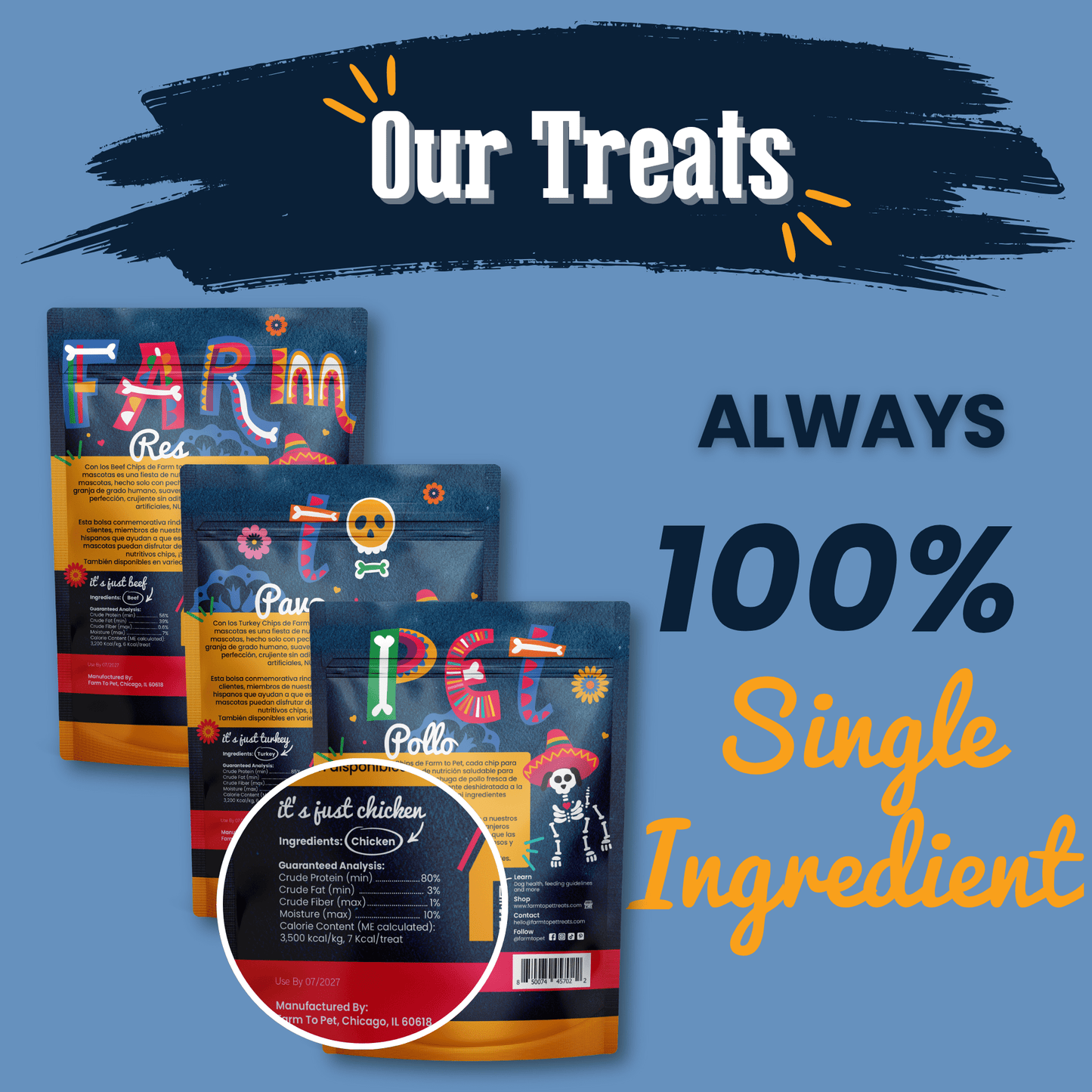 Fiesta Pack – Dog Treat Variety Bundle | Chicken, Turkey & Beef Protein Chips