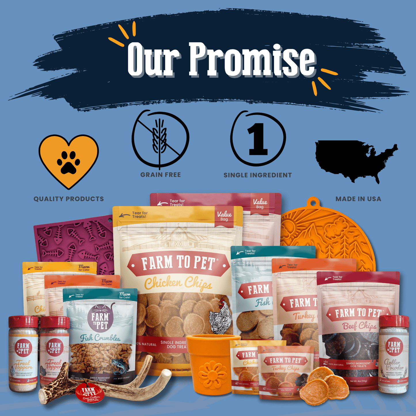 Fiesta Pack – Dog Treat Variety Bundle | Chicken, Turkey & Beef Protein Chips