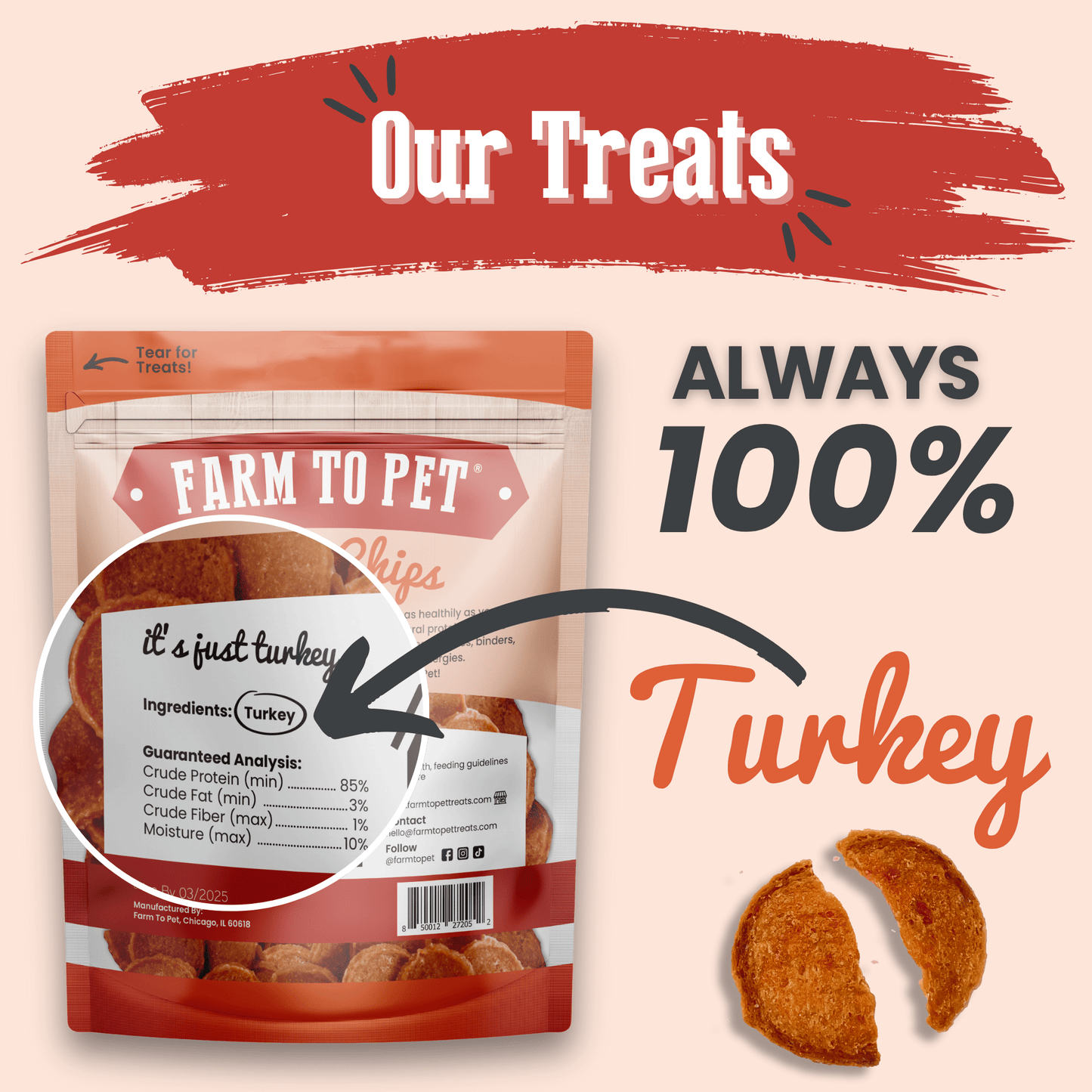 Turkey Chips for Dogs – Single-Ingredient, 85% Protein | Human-Grade | Made in USA