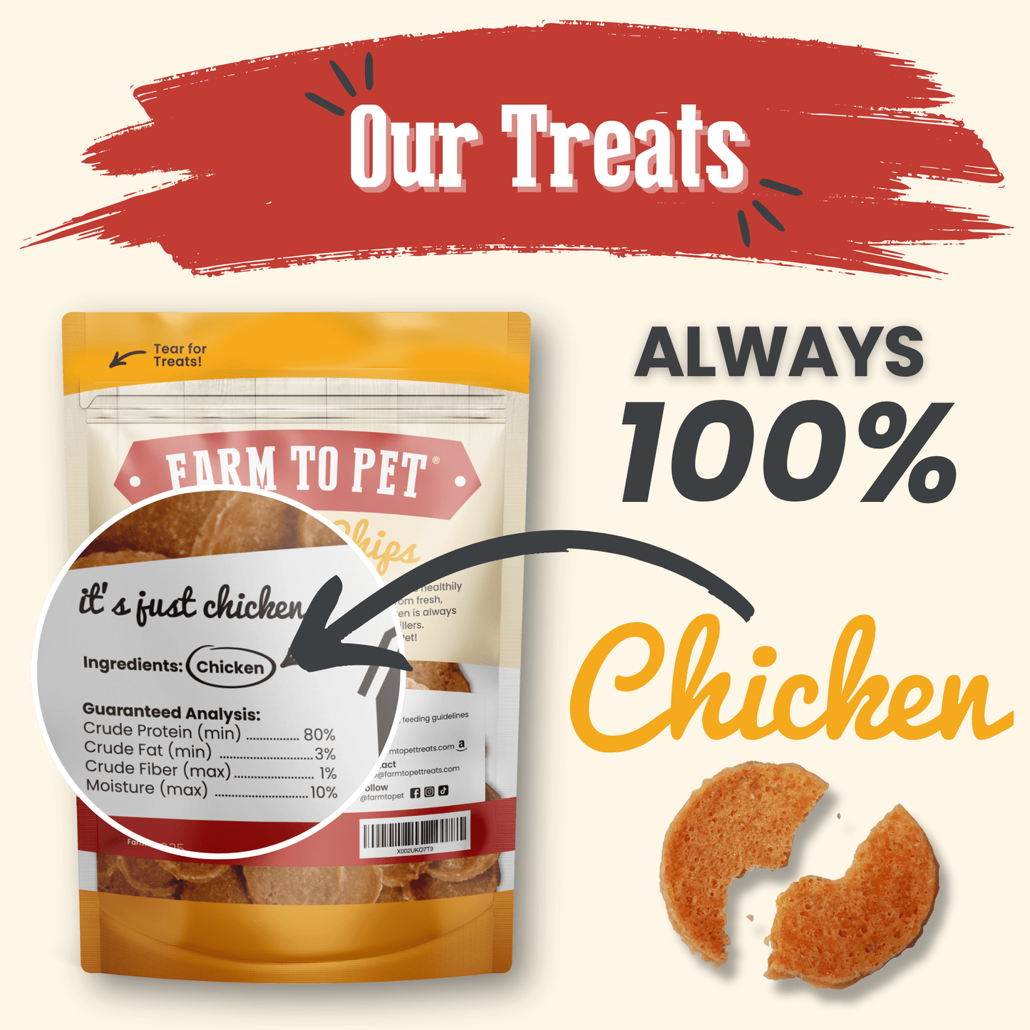 Chicken Chips for Dogs – Single-Ingredient, 80% Protein | Human-Grade | Made in USA