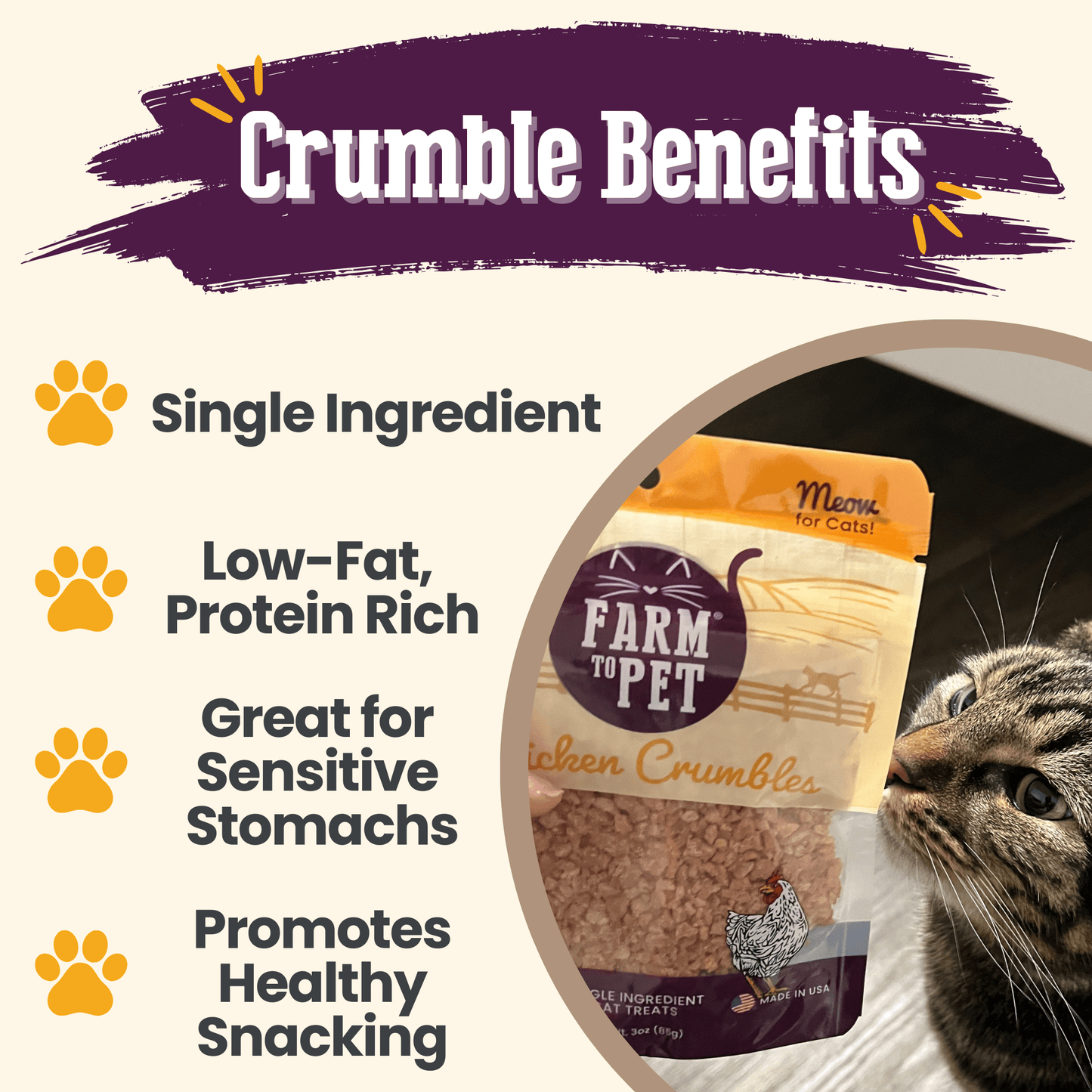 Chicken Crumbles for Cats – Single-Ingredient Human-Grade Chicken | Grain-Free | Made in USA
