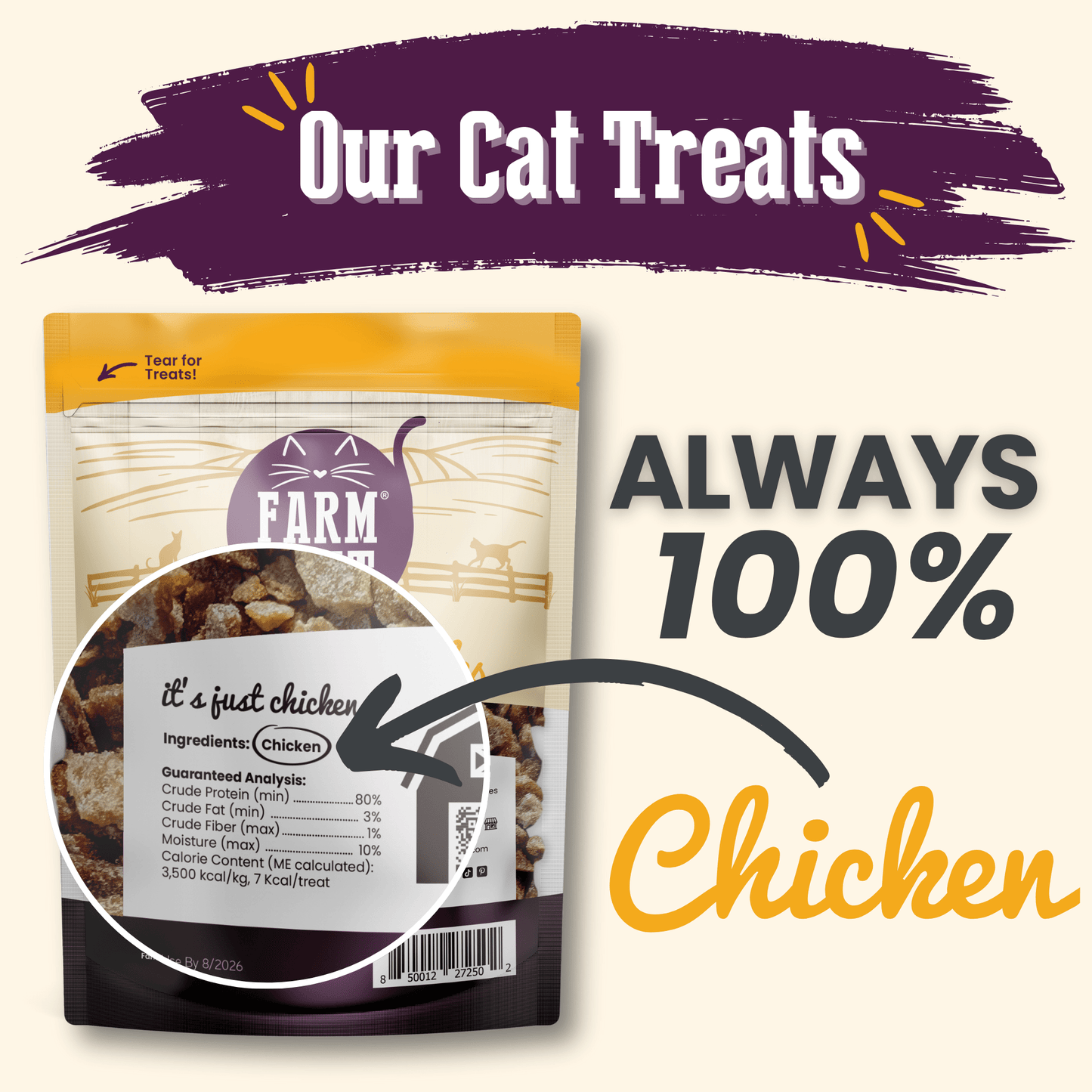 Chicken Crumbles for Cats – Single-Ingredient Human-Grade Chicken | Grain-Free | Made in USA