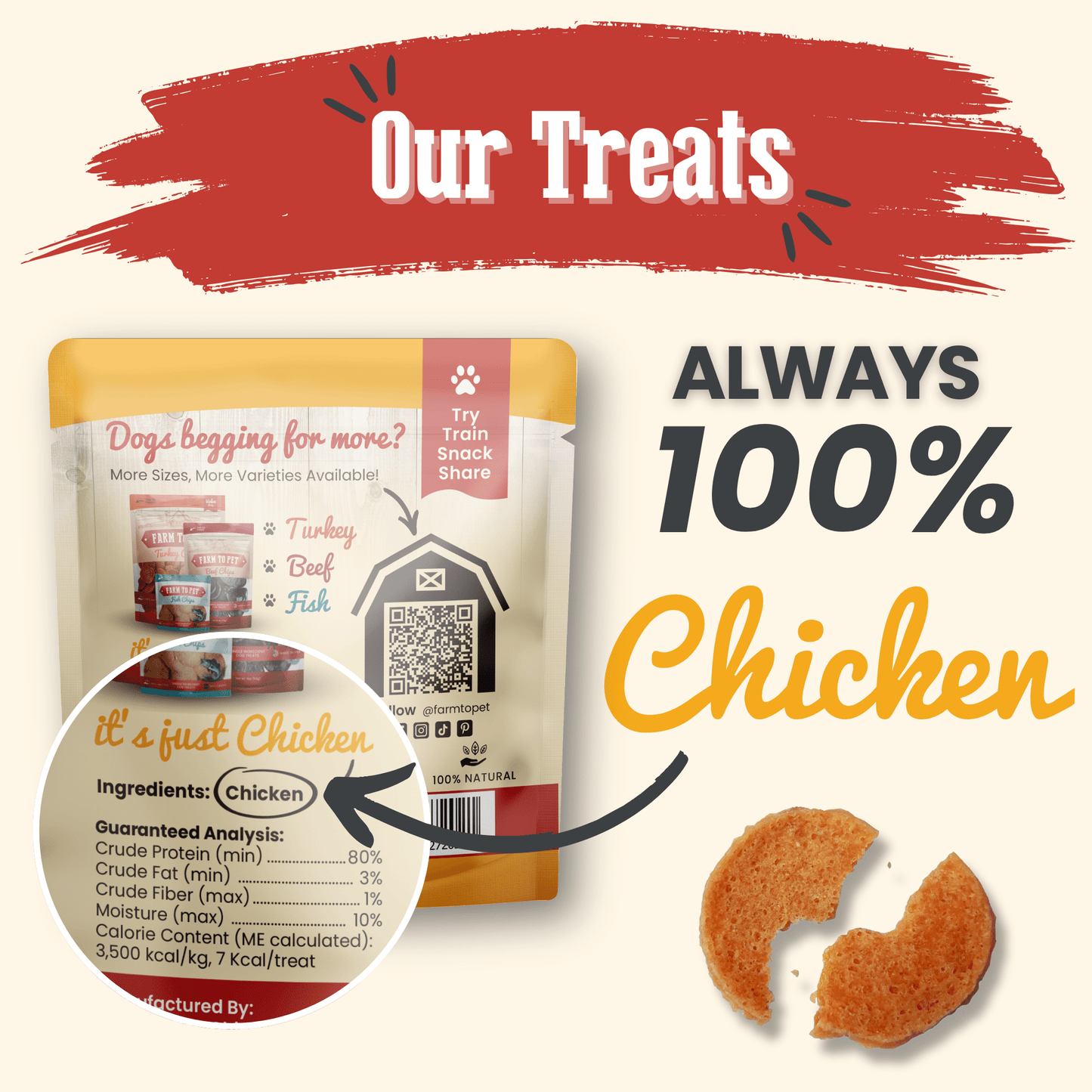 Chicken Chips Snack Packs – Single-Ingredient, 80% Protein | Training Treats | Made in USA