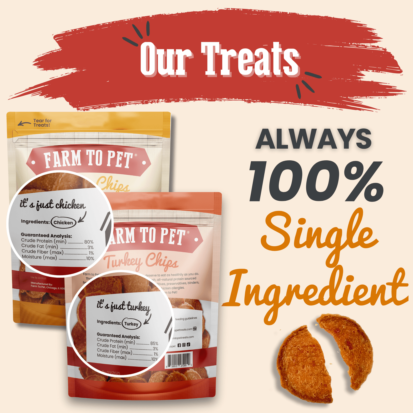 Turkey & Chicken Chip Dog Treat Duo – Single-Ingredient Poultry Value Pack | Made in USA