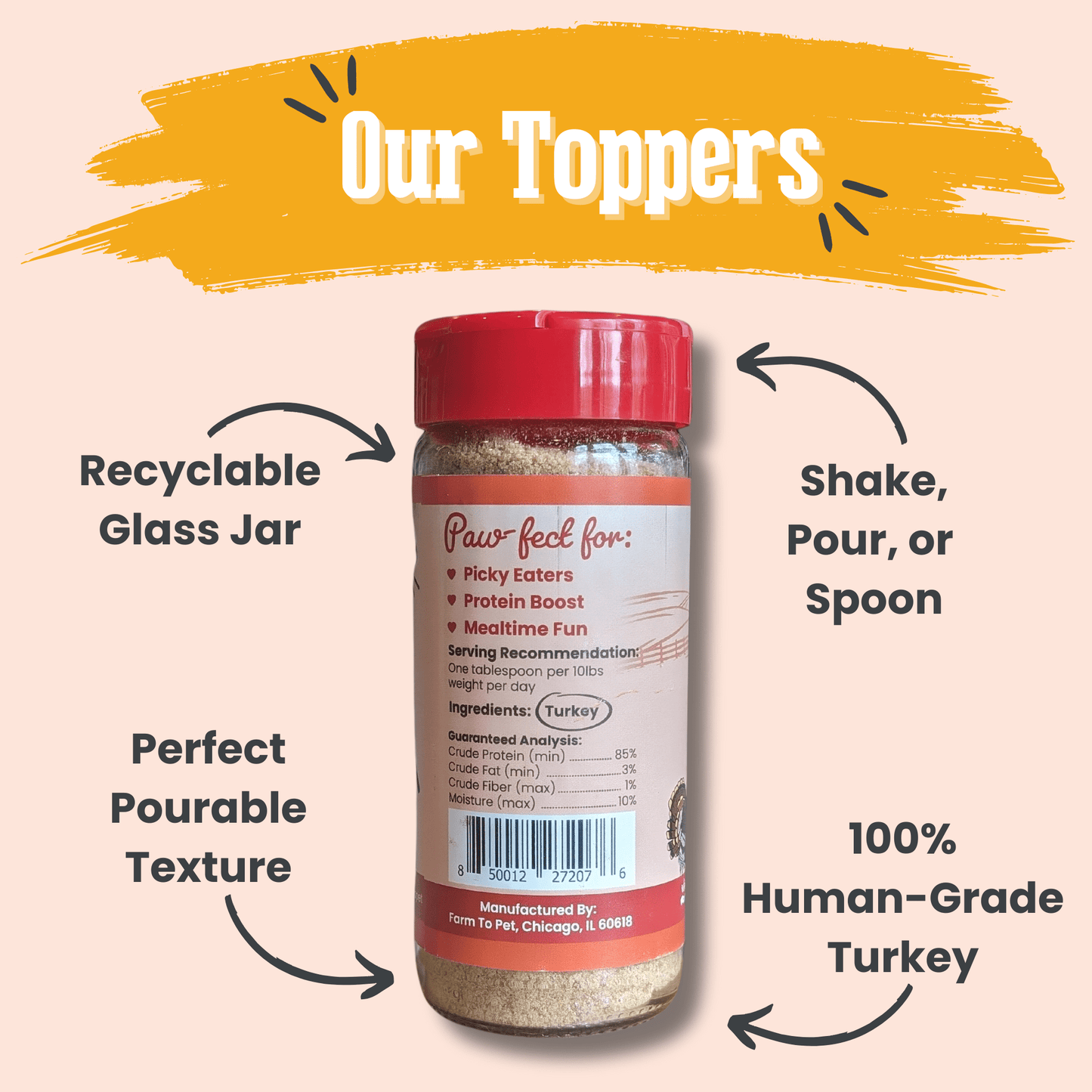 Turkey Dog Food Topper – Single-Ingredient, 85% Protein | Human-Grade | Made in USA
