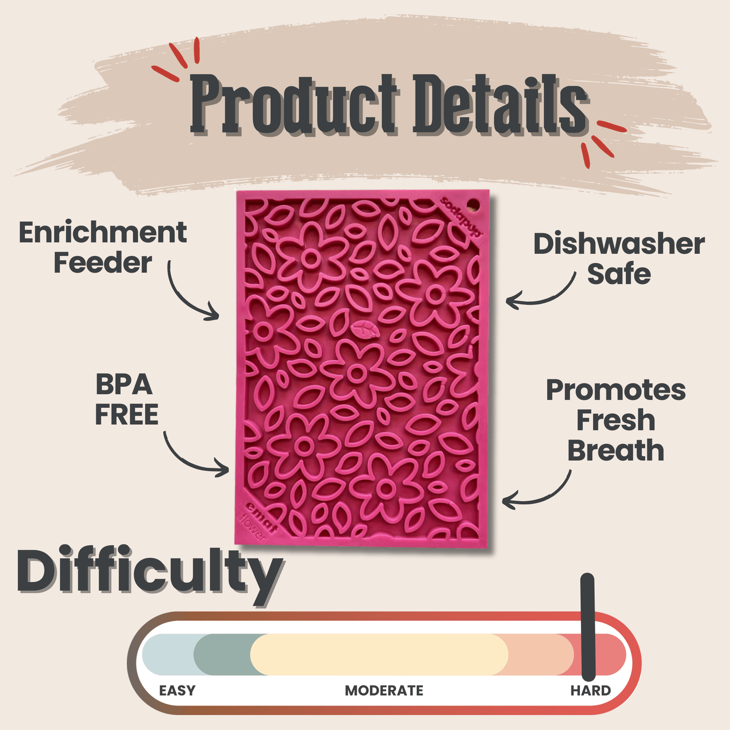 SodaPup Lick Mats for Cats & Small Dogs – Calming Enrichment | BPA-Free | Made in USA | 4 Styles