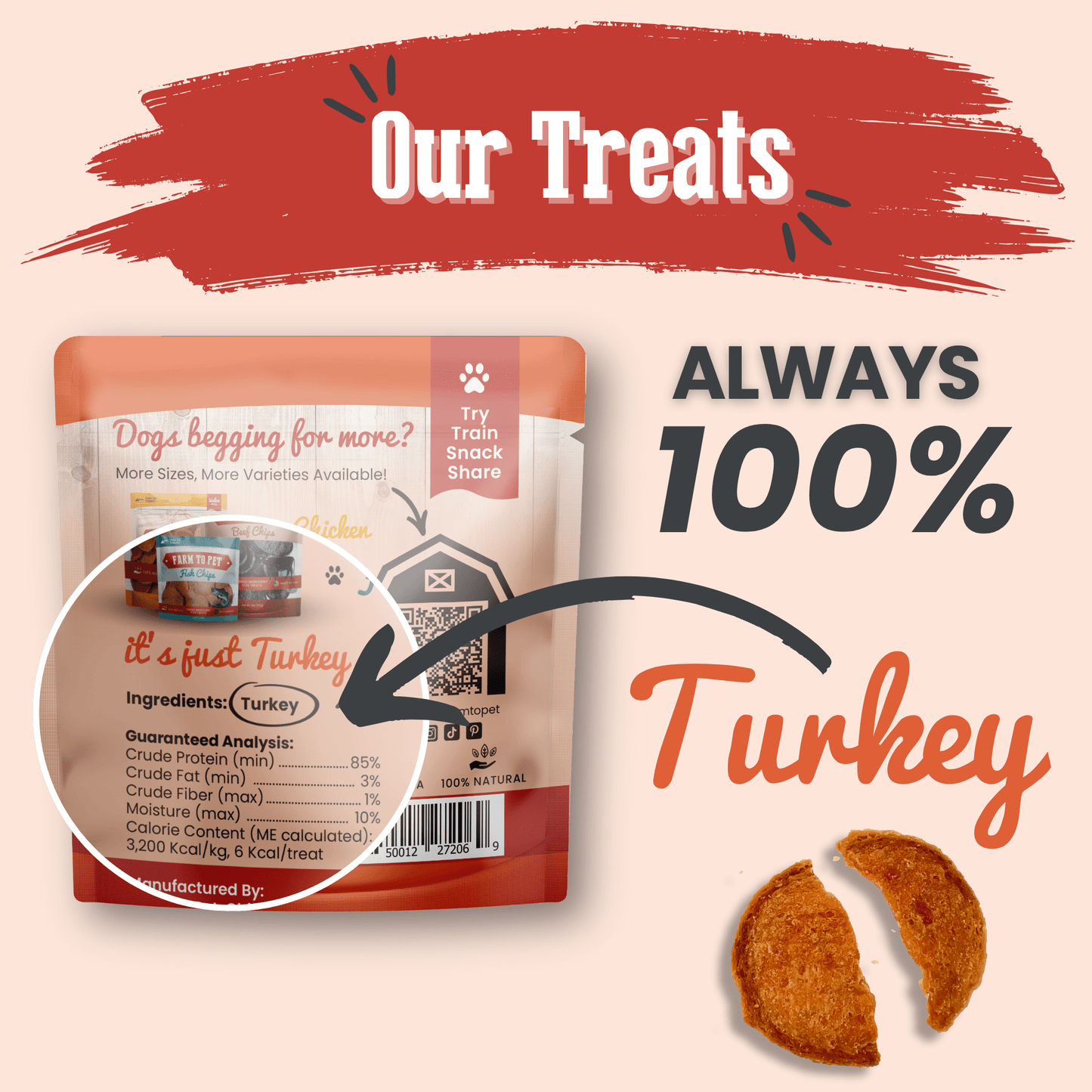 Turkey Chips Snack Packs – Single-Ingredient, Low-Allergen | Training Treats | Made in USA