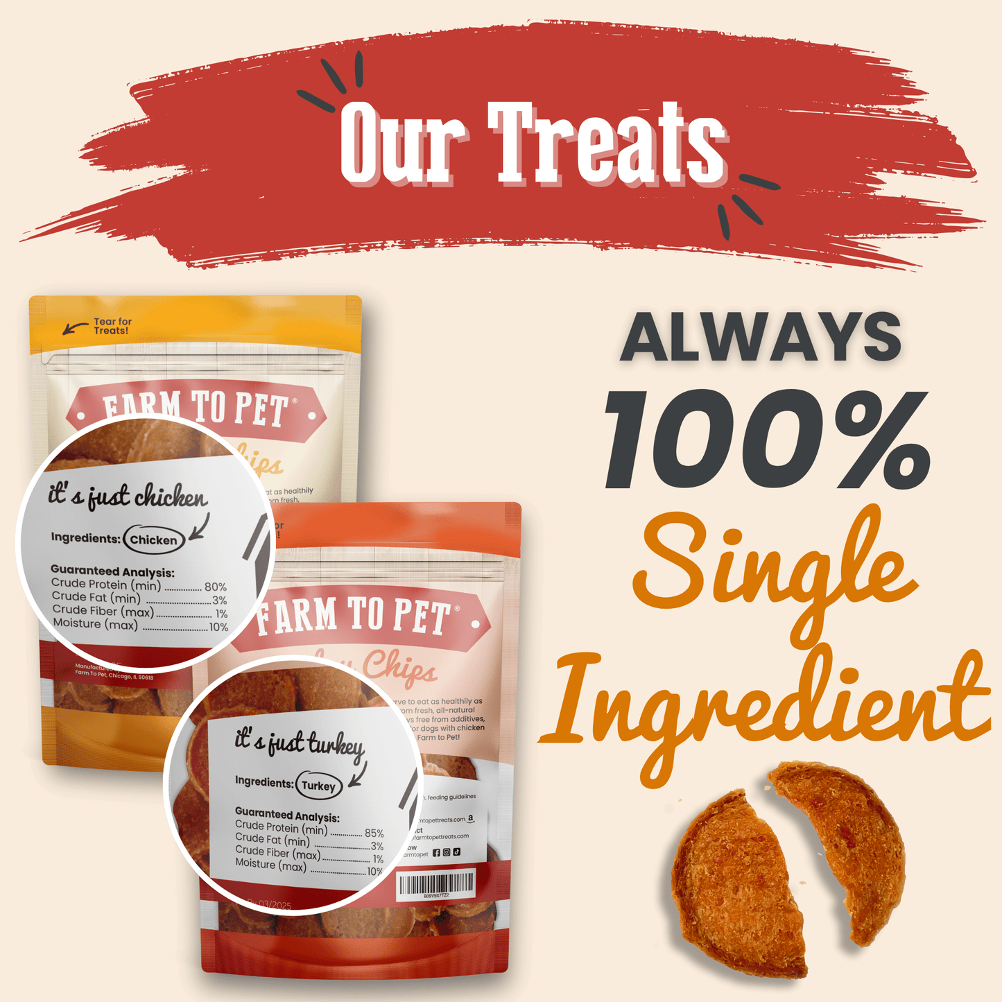 Turkey & Chicken Chip Dog Treat Duo – Single-Ingredient Poultry Value Pack | Made in USA
