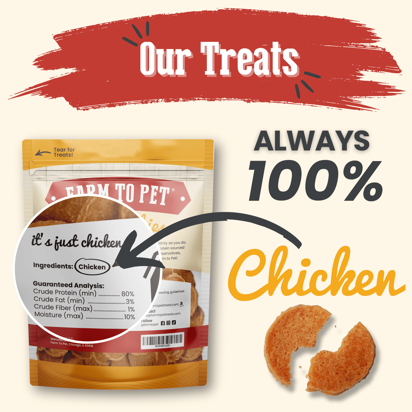 Chicken Chips for Dogs – Single-Ingredient, 80% Protein | Human-Grade | Made in USA