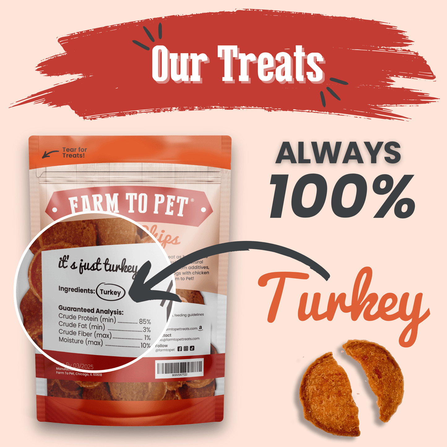 Turkey Chips for Dogs – Single-Ingredient, 85% Protein | Human-Grade | Made in USA