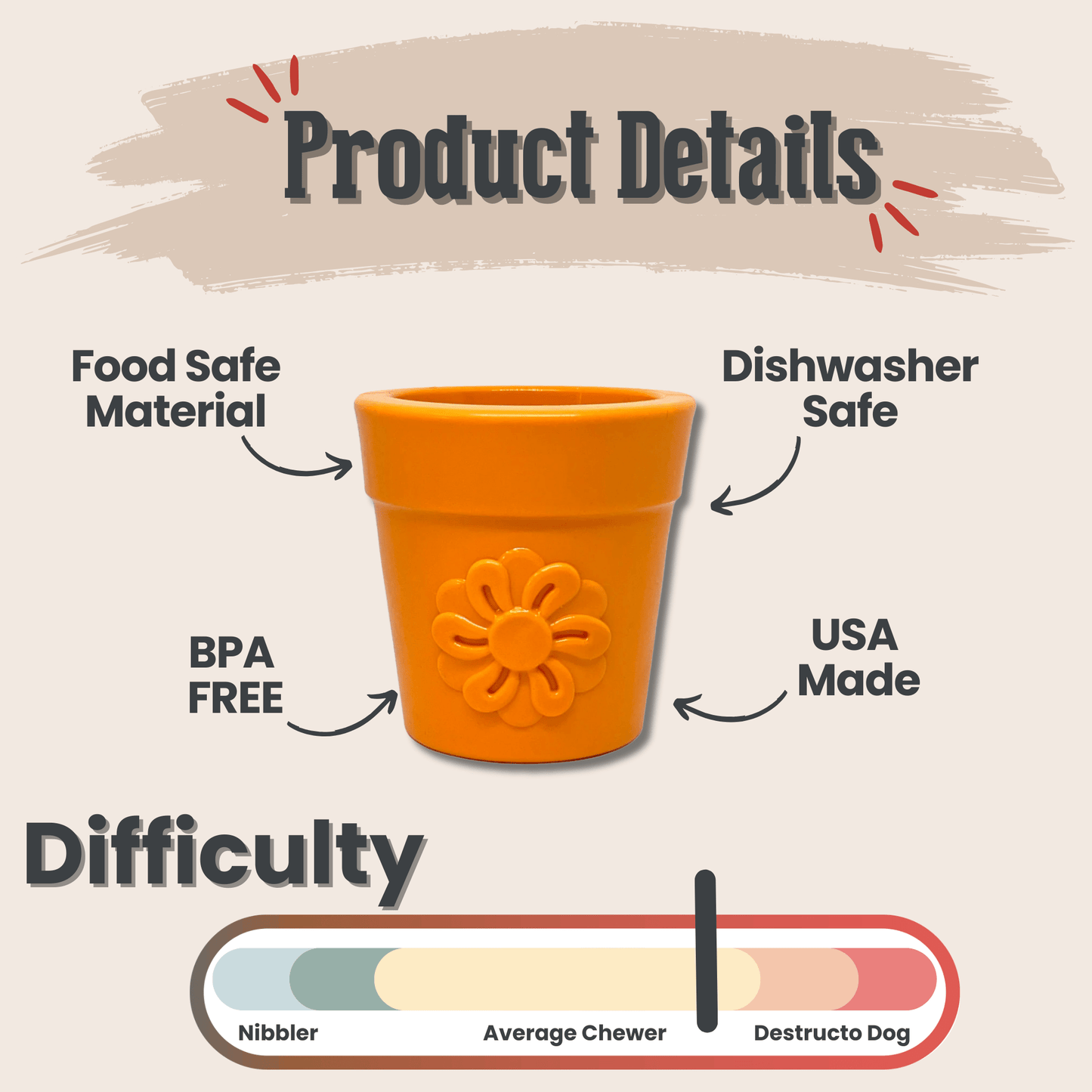 SodaPup Dog Treat Dispensers – Enrichment Feeder | Dishwasher Safe | Made in USA | 6 Styles