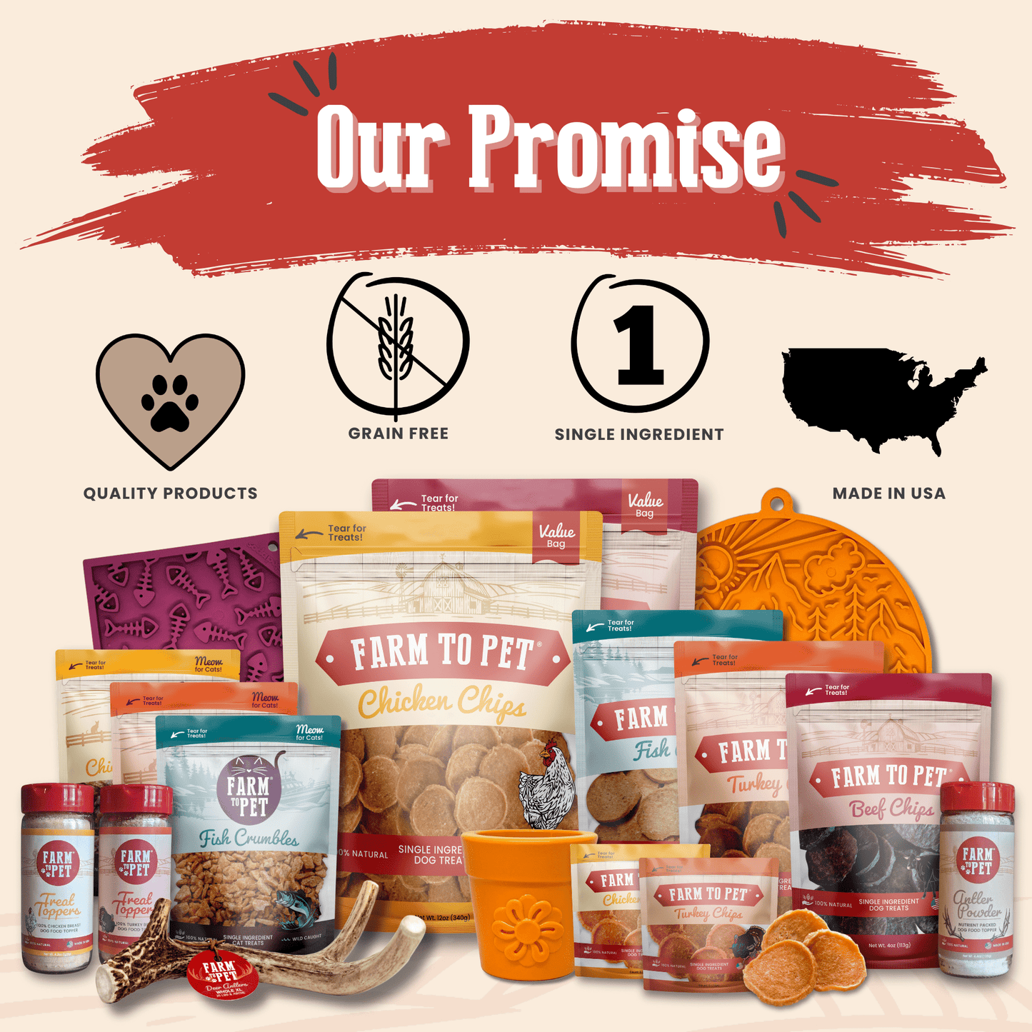 Dog Treat Sampler Snack Packs – All 4 Flavors | Chicken, Turkey, Beef & Fish | Made in USA