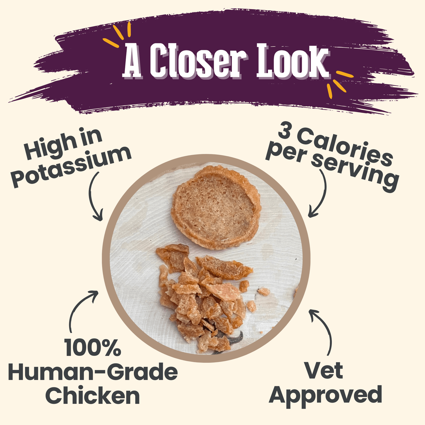 Chicken Crumbles for Cats – Single-Ingredient Human-Grade Chicken | Grain-Free | Made in USA