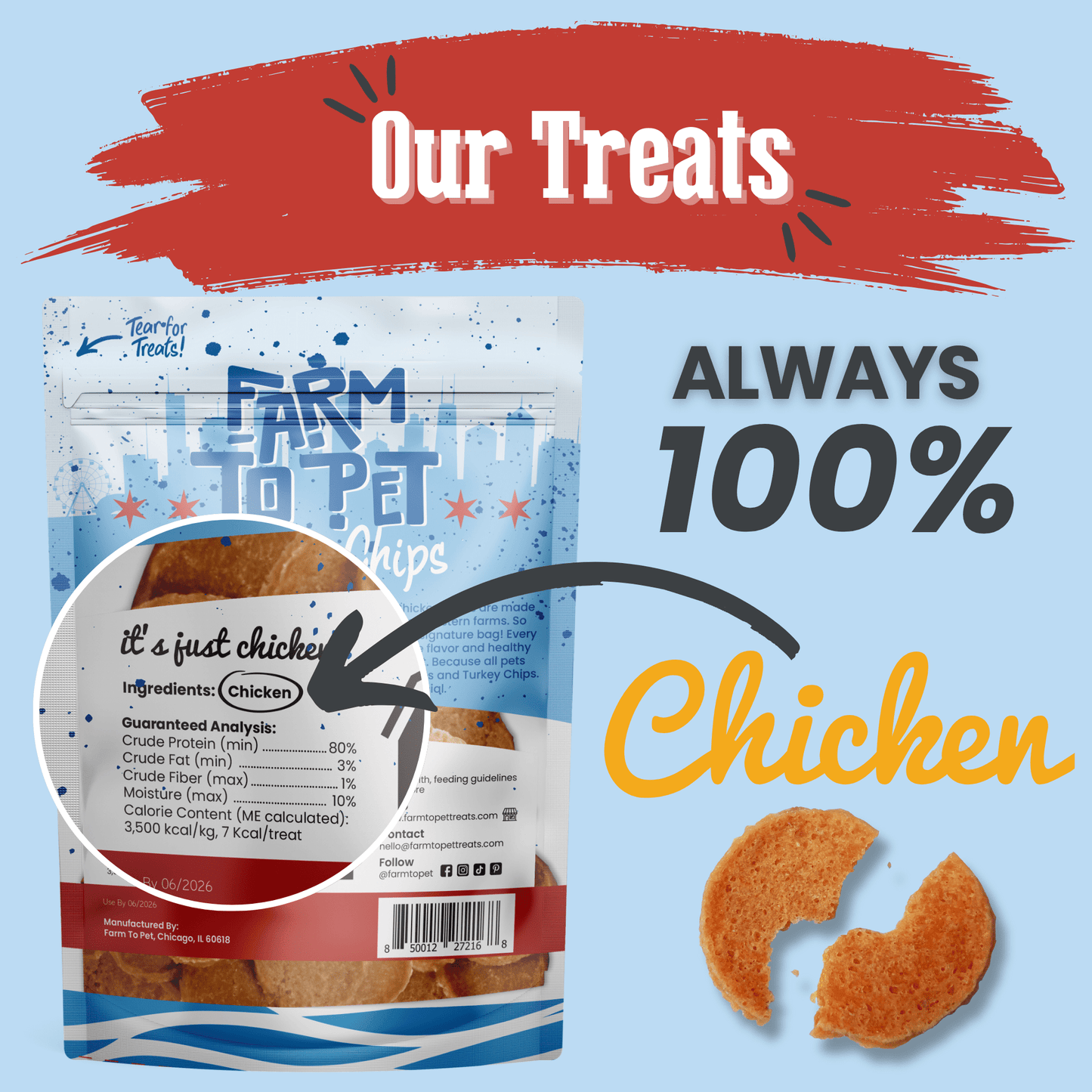 Chicago Chicken Chips for Dogs – Special Edition | Single-Ingredient, 80% Protein | Made in USA