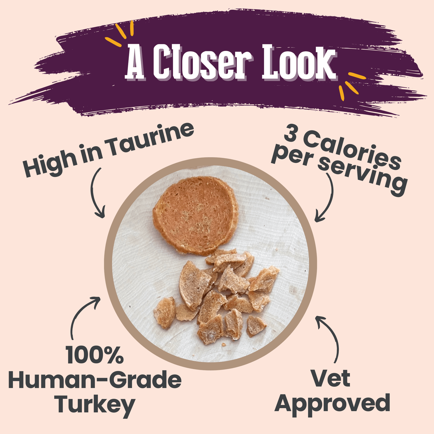 Turkey Crumbles for Cats – Single-Ingredient Human-Grade Turkey | Grain-Free | Made in USA