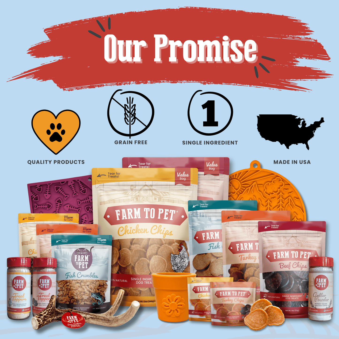 Chicago Chicken Chips for Dogs – Special Edition | Single-Ingredient, 80% Protein | Made in USA