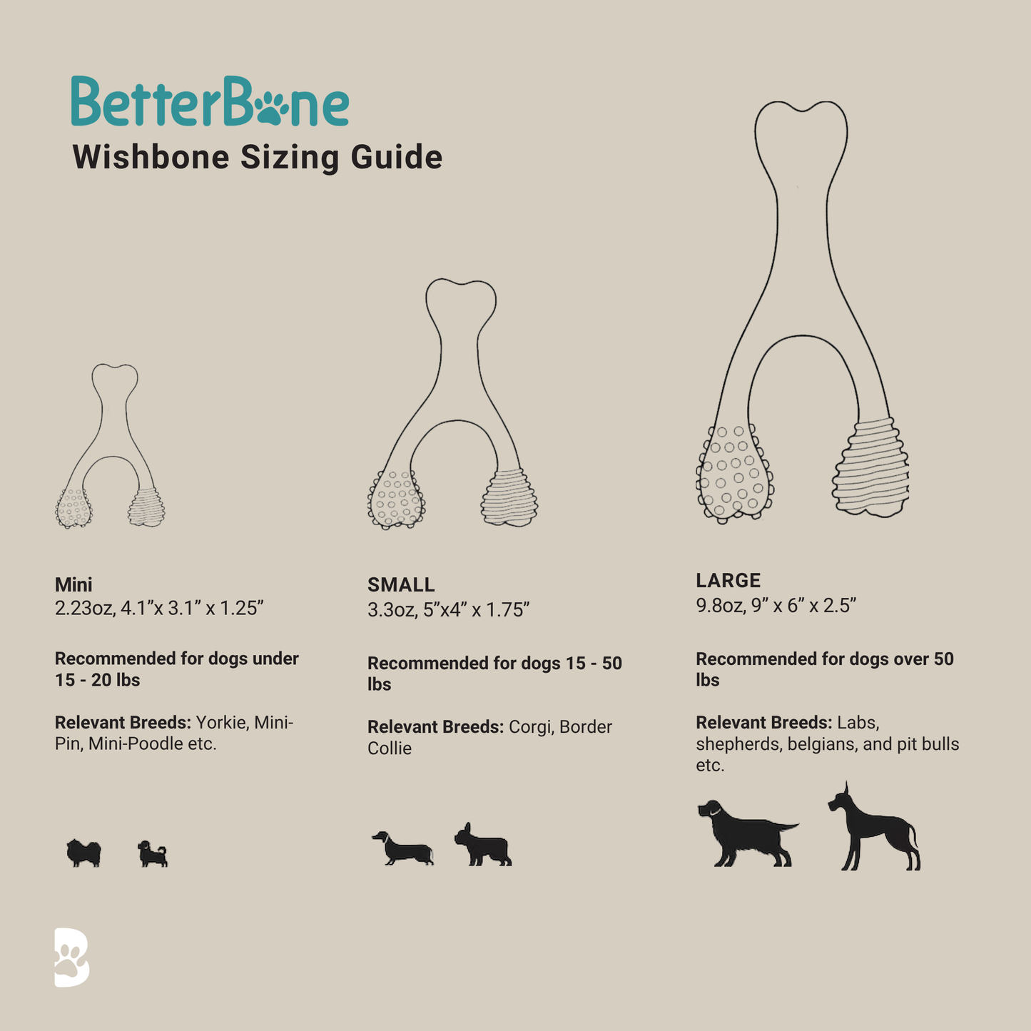 BetterBone Moderate Durability Dog Chew Toy – Plant-Based, Non-Toxic, Eco-Friendly